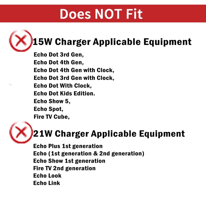 Power Supply 30 W Power Cable Charger Replacement Compatible with