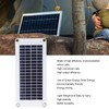 10W Solar Panel Kit Monocrystalline Silicon Solar Cell with 100A