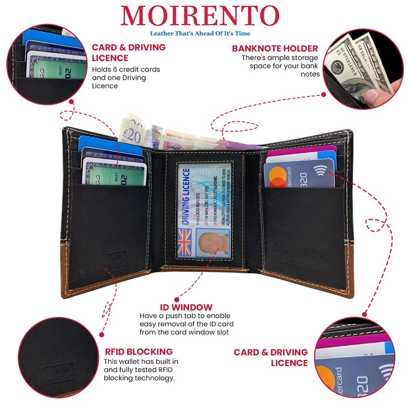 MOIRENTO, Trifold Wallet, RFID Blocking, 6 Credit Card Slots, Slim