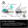Shimano 26 Nexus 2500S Spinning Reel