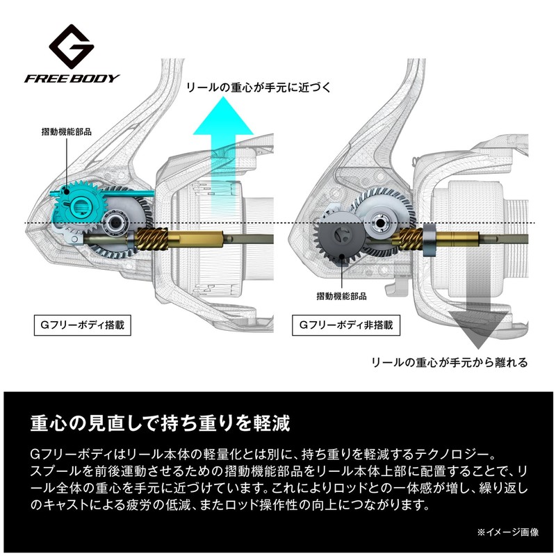 Shimano 26 Nexus 2500S Spinning Reel