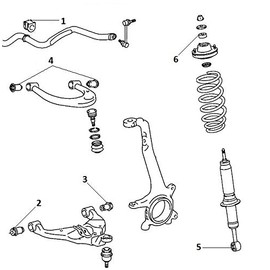 Siberian Bushing Polyurethane Front Suspension Low Arm Front Compatible with Toyota Hilux GUN125L 2015-On