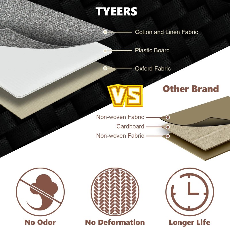 TYEERS Extra Large Collapsible Storage Bins with Lids and Compartments,