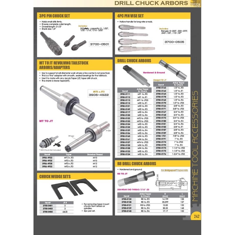 HHIP 3900-0265 4-Piece Drift/Center Key Set (Mt 1-2-3- and 4/5/6)