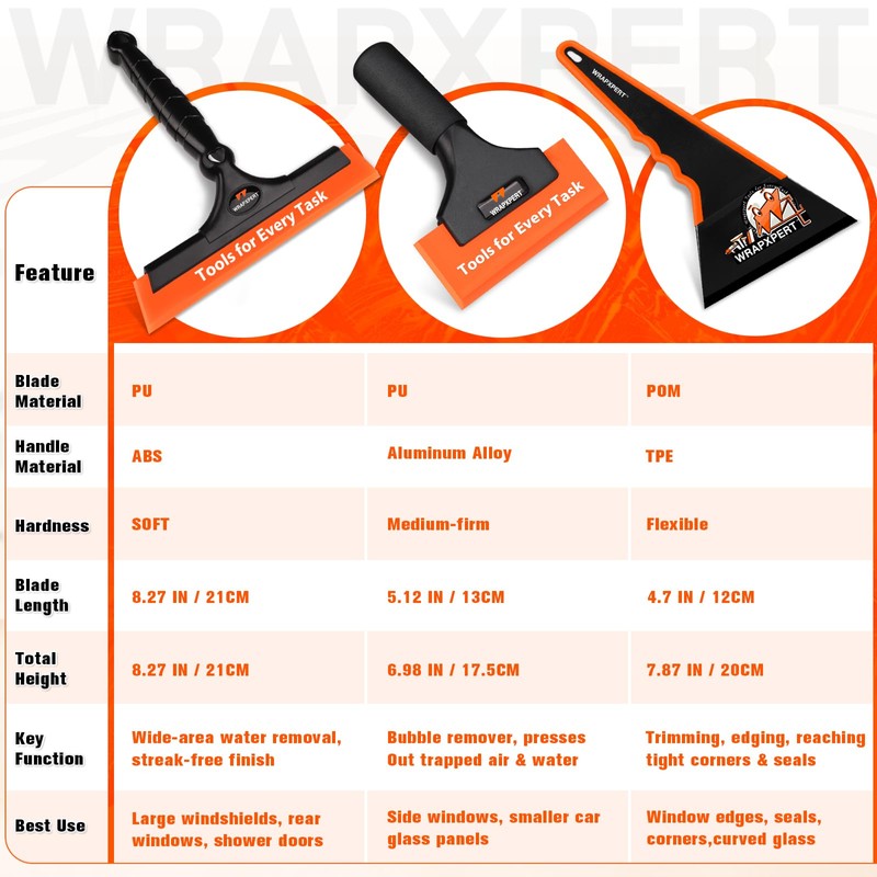 WRAPXPERT Window Tint Tools Kit, 3-Step Professional Window Tint Squeegee