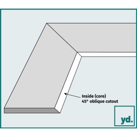 Passe-Partout Photo Frame Size 70x100 cm - Photo Size 65x95 cm - Black