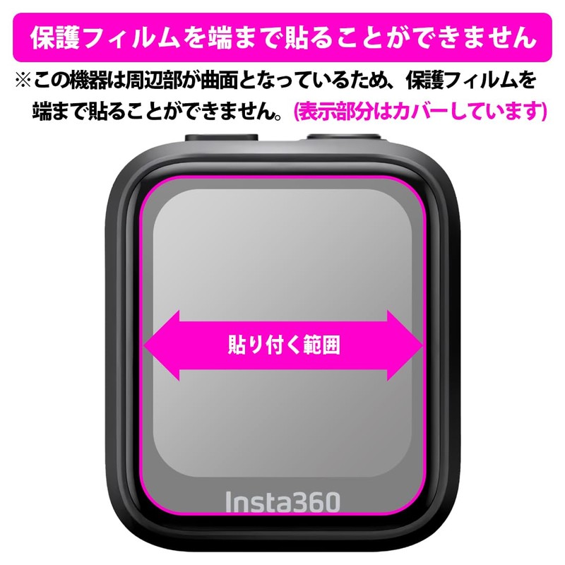 PDA Kobo Insta360 GPS Preview Remote Control (CINSAAVG) Compatible with