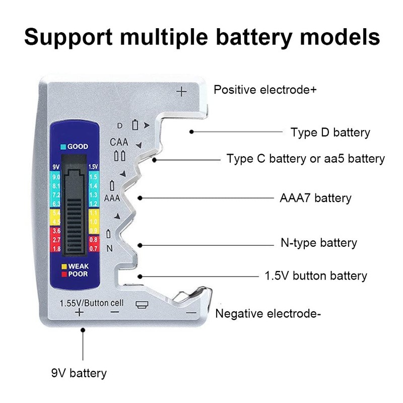 Digital Battery Tester, LCD Display Universal Batteries Checker Household Small