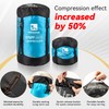 Compression Stuff Sack for Sleeping Bag - Lightweight Compression Bag,Water-Resistant