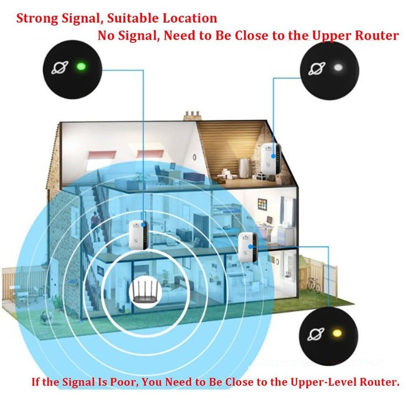 WiFi Extender, WiFi Range Extender, Wireless Internet Repeater, Long Range