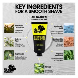 The Bald Theory Ultimate Kit, Complete Cleansing, Moisturizing, Hydrating & Protector Power Shield with Hyaluronic Acid, Salicylic Acid, Tea Tree, Mint Oil & Aloe Vera. Pack of 5. Made in Germany