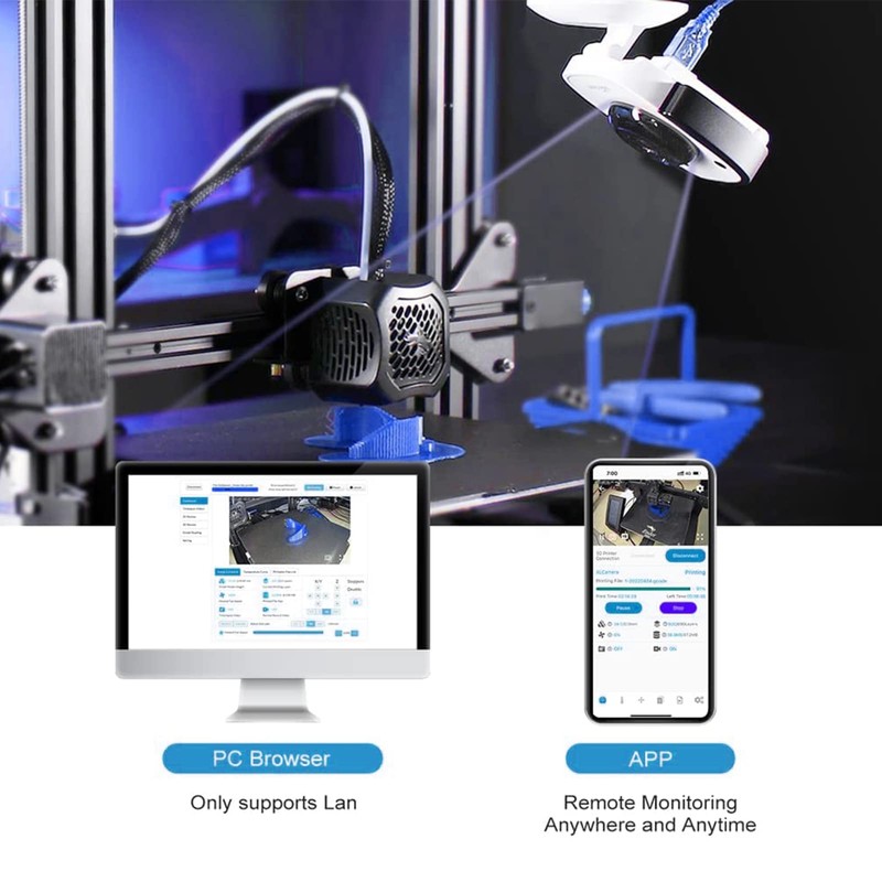 Mintion Beagle Camera for 3D Printer, Plug & Play, Remote