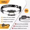 Foxelli Wide Beam Headlamp USB Rechargeable 14 Bright LED, WB200,