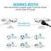 Unidapt European To Us Plug Adapter, Unidapt Eu To Us