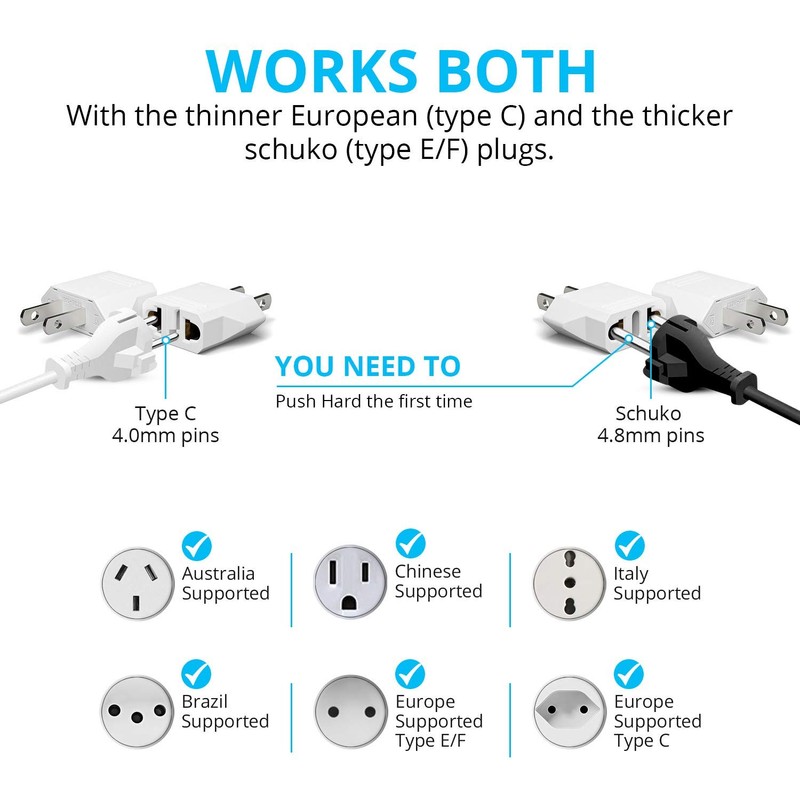 Unidapt European To Us Plug Adapter, Unidapt Eu To Us