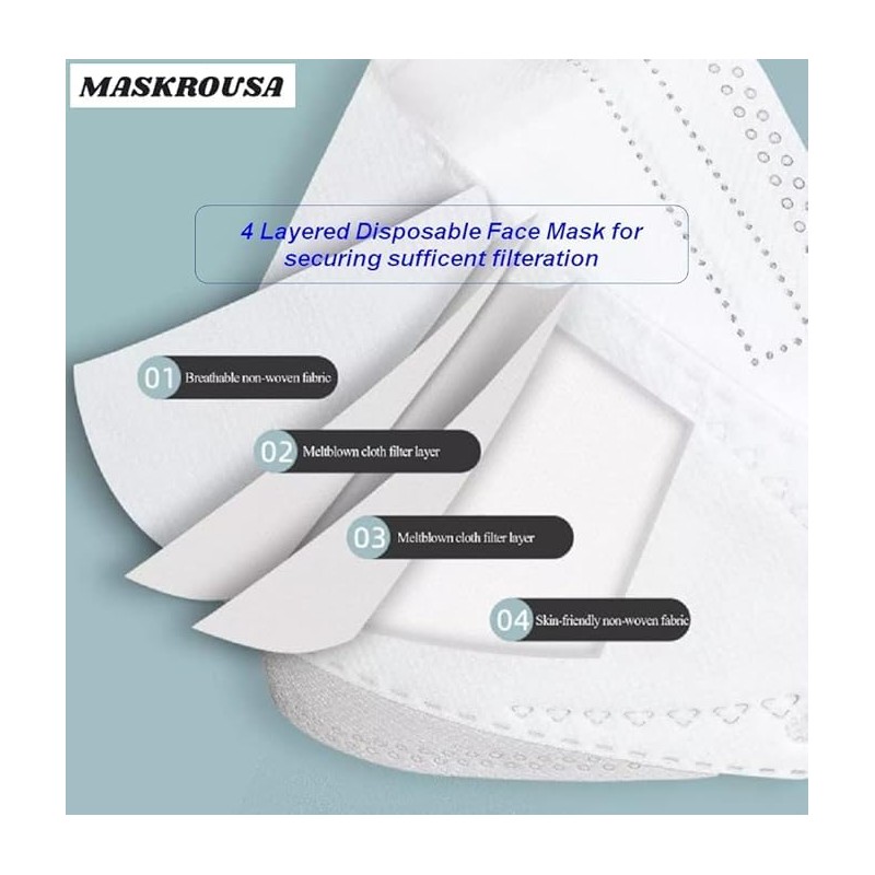 KF94 Face Mask, 4-Layer Protection, Large Size, White, 30 Pack,
