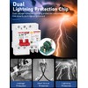 DIHOOL Ground Fault Circuit Breaker with Voltage Surge Arrester Protection,