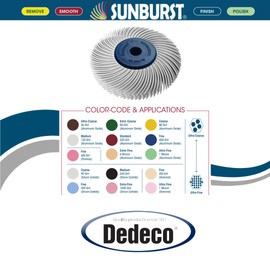Dedeco Sunburst Radial Bristle Discs - 2" (50mm) Dia, TC Bristle, 6-Ply, 1/4" (6mm) Arbor, Precision Cleaning Buffer Polisher Rotary Tool Accessories, Medium 120 Grit, Aluminum Oxide - 1 Pack