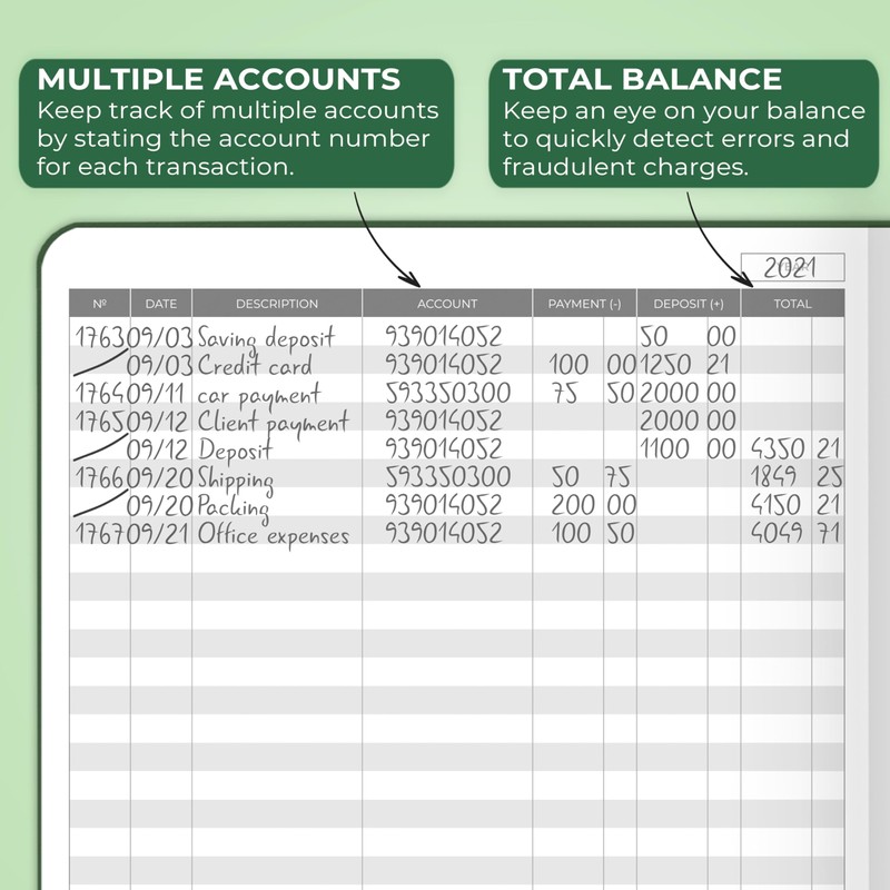 Clever Fox Accounting Ledger Book – Accounting Book for Small