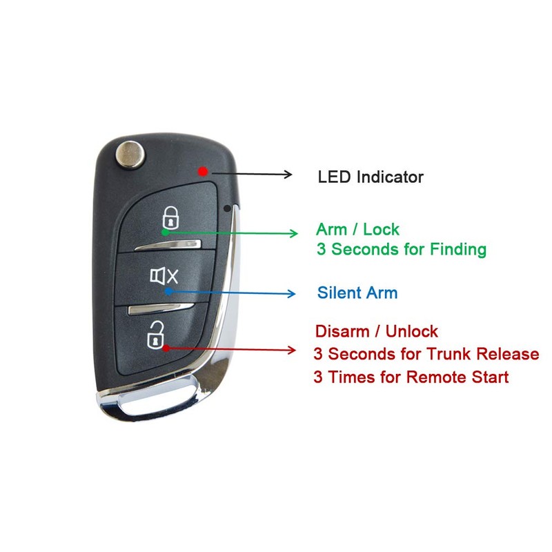 BANVIE ① Car Keyless Entry Security Alarm System + ②