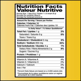 Shan Seekh Kabab Recipe and Seasoning Mix 1.76 oz (50g) - Spice Powder for Exclusive Traditional BBQ Blends - Suitable for Vegetarians - Airtight Bag in a Box (Pack of 3)