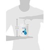 CETRABEN Emollient Cream RELIEVES Dry Skin and Eczema 1KG Size