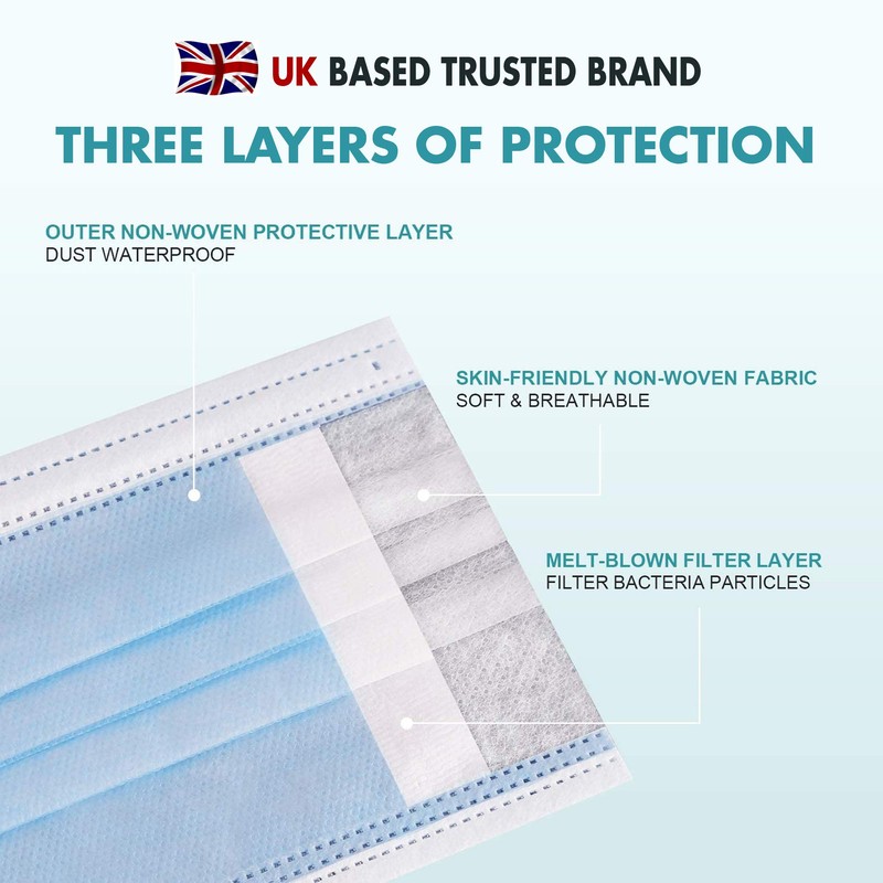 100 PCS -3-Layer Protective Disposable Face Masks, Breathable Face Mask,High