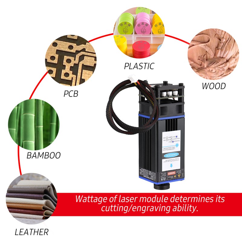 450nm 20W Laser Module Adjustable Focal Length Laser Engraving Head
