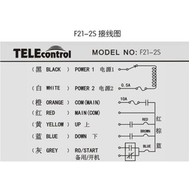 Hoist Crane - Mando a distancia inalámbrico para transmisor inalámbrico con 2 interruptores F21-2S (1 transmisor+1 receptor) (F21-2S AC/DC 65V-440V)