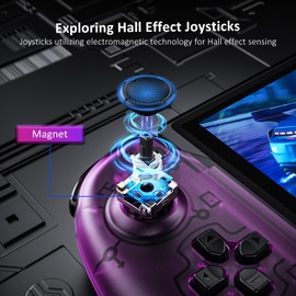 NexiGo Hall Effect Gripcon with Kickstand and HDMI Out for TV Docking, Hall Sensing Joystick for Switch/Switch OLED, Handheld Mode, 4K/1080P Supported HDMI and USB 3.0 Port, Purple