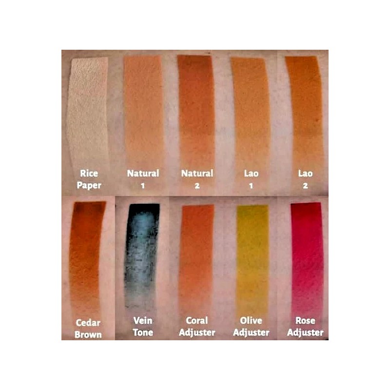 Premiere Products Inc. 2 Pk Skin Illustrator On Set Fleshtone