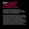 SQUEEZY ENDURANCE ELECTROLYTES, 3 x 80 g Tabs Lemon