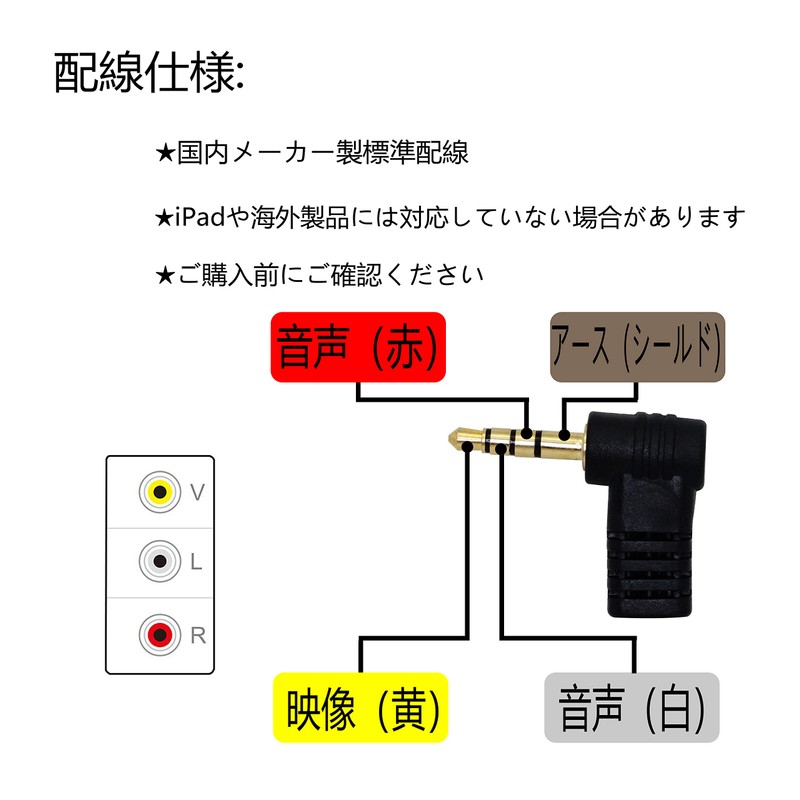CERRXIAN 3.5mm 4 Pole Mini Plug L Plug Male to