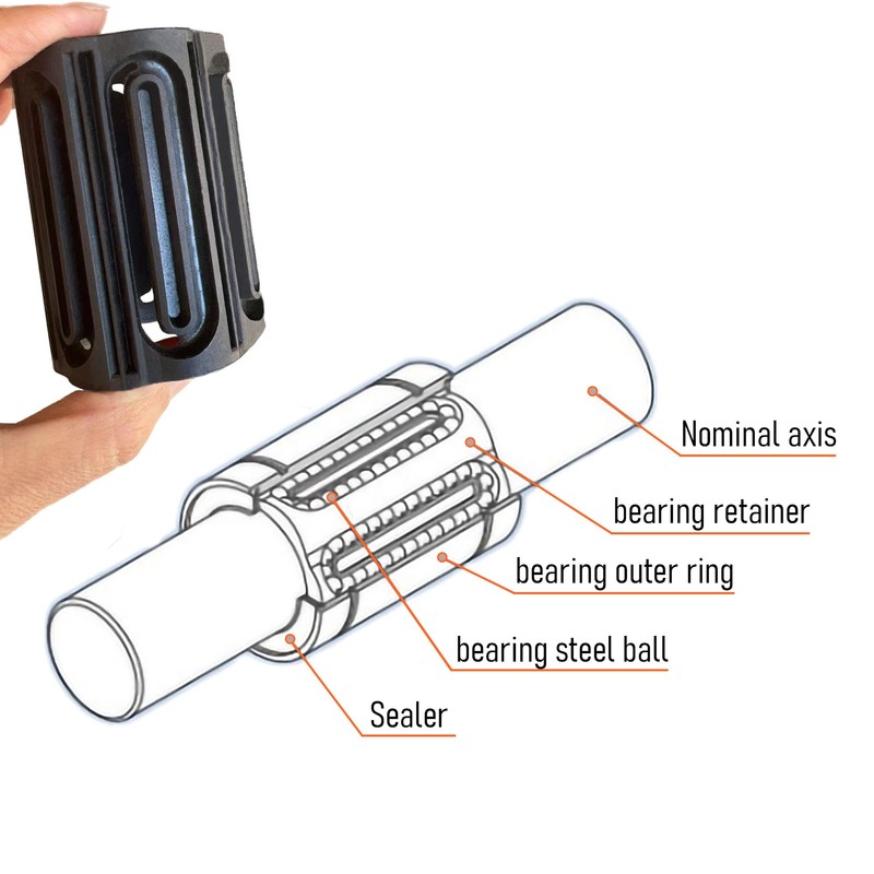 Skweawert 4PCS LM25UU Linear Ball Bearings, 25mm Bore Dia, 40mm