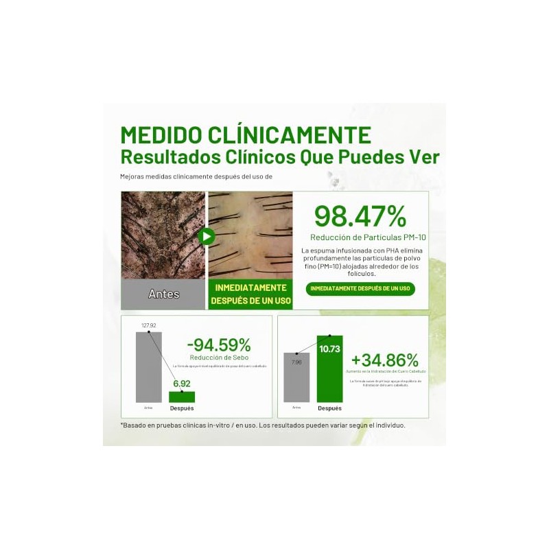 Some By Mi - Cica Peptide Anti Hair Loss Derma