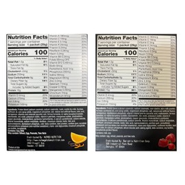 PROTIFIT - High Protein Orange Creamsicle & Strawberry Pudding & Shake Mix 2 Pack, 15g Protein, Low Calorie, Low Fat, Low Carb, Aspartame Free, Idea Protein Compatible, Meal Replacement, 7 Servings Per Box, (2 Pack)