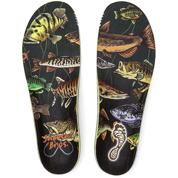 Remind Insoles Medic Impact | Jackson Bros Fish Guide |