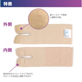 竹虎 手関節固定バンド(手首サポーター) ソフラウルファー リスト ベージュ フリーサイズ 手首廻り12~20cm 抗菌加工済 左右兼用