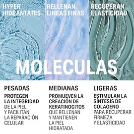 Tenderskin Sérum Concentrado Hidratante M2 Ácido Hialurónico 7.5% 30ml | Tratamiento Humectante y Reparador, Hidrata la Piel, Rellena Arrugas y Líneas