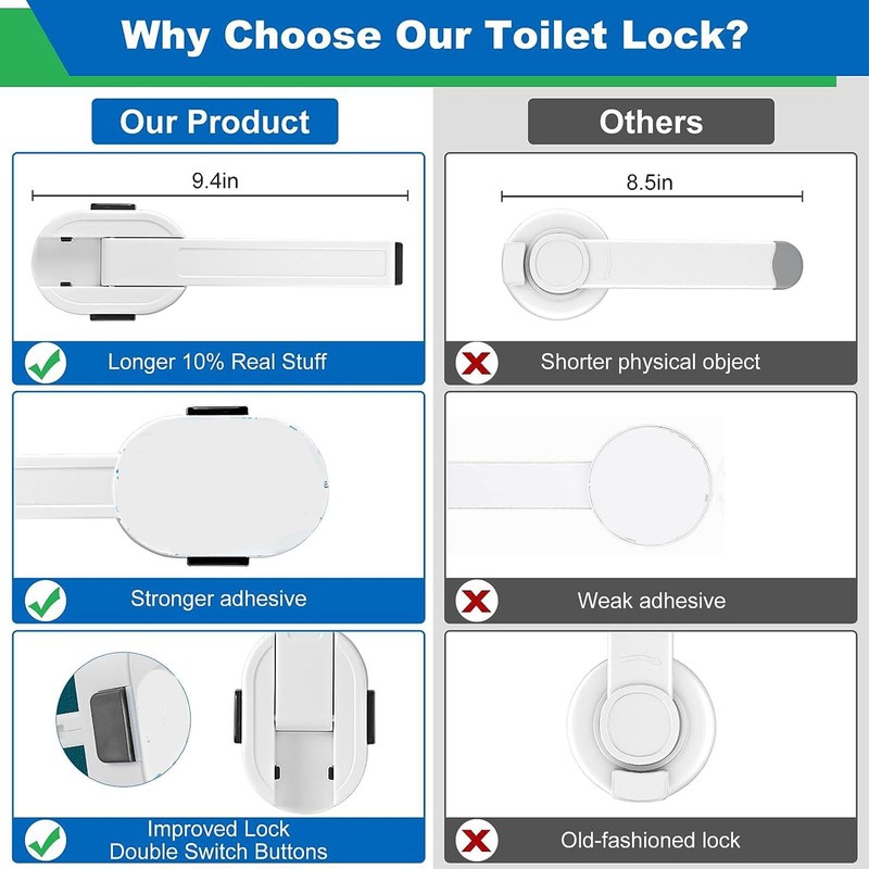 Toilet Locks, Child Safe, Easy Installation, Toilet Lid, Locker, Child