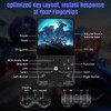 2025 New Upgrade R36MAX Retro Handheld Game Console with 128GB