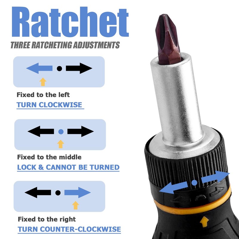 Mesee Precision Ratchet Screwdriver Set, 9-in-1 Multi-bit Stubby Screwdriver Tool