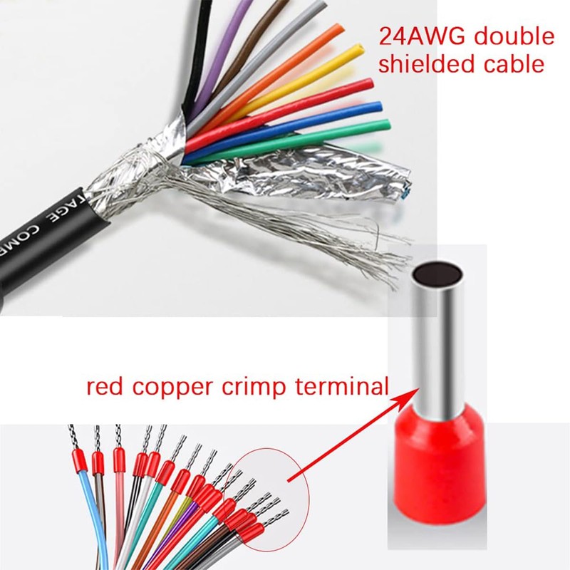 Harissess DB9 Solderless Adapter Plug Breakout Connector with 1.5 m