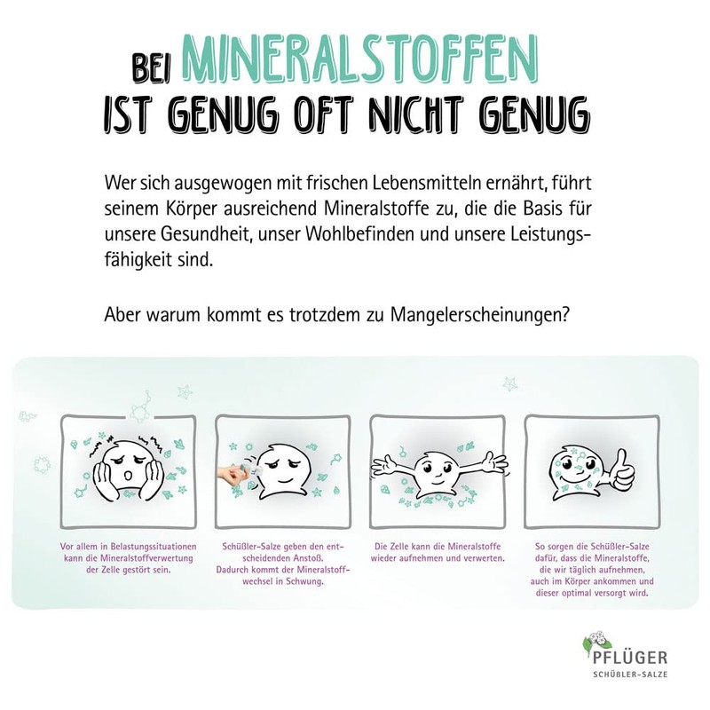 PFLÜGER Schüßler Salts No. 8 Sodium Chloratum D6-1000 Tablets -