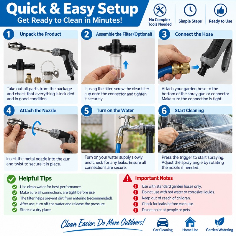 High-Pressure Water Spray Gun for Car Washing – Water Column