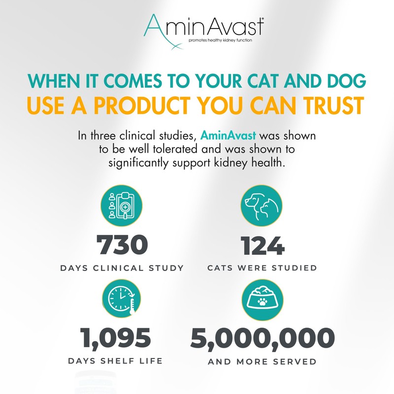 AminAvast Small Dogs & Cat Kidney Support - Promotes Healthy