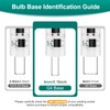 DiCUNO G4 LED Bulb Dimmable, 120V, G4 Bi-Pin Base Light