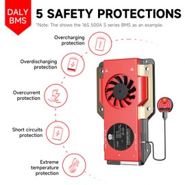 DALY BMS 24V 8S 150A LiFePO4 - Smart Bluetooth Battery Protection Board for 24 Volt Lithium Battery Pack for Mobility Scooters Electric Wheelchairs