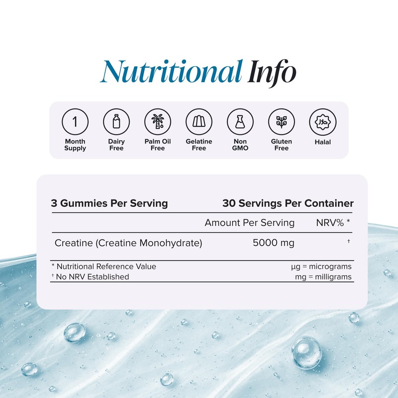 Creatine Gummies - 5000mg Lab Verified - High Strength Monohydrate