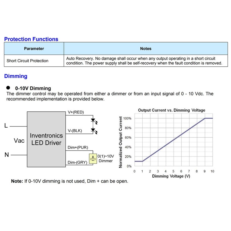 INVENTRONICS LUC-012S035DSM 12W 350 mA 34 Vdc Out Max Dimmable